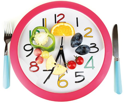 در ساعات مختلف چه خوراکی هایی باید بخوریم؟